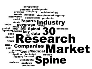 30 Market Research Companies in Spine