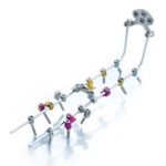 S4® Cervical System